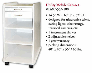 UtilityCart.gif